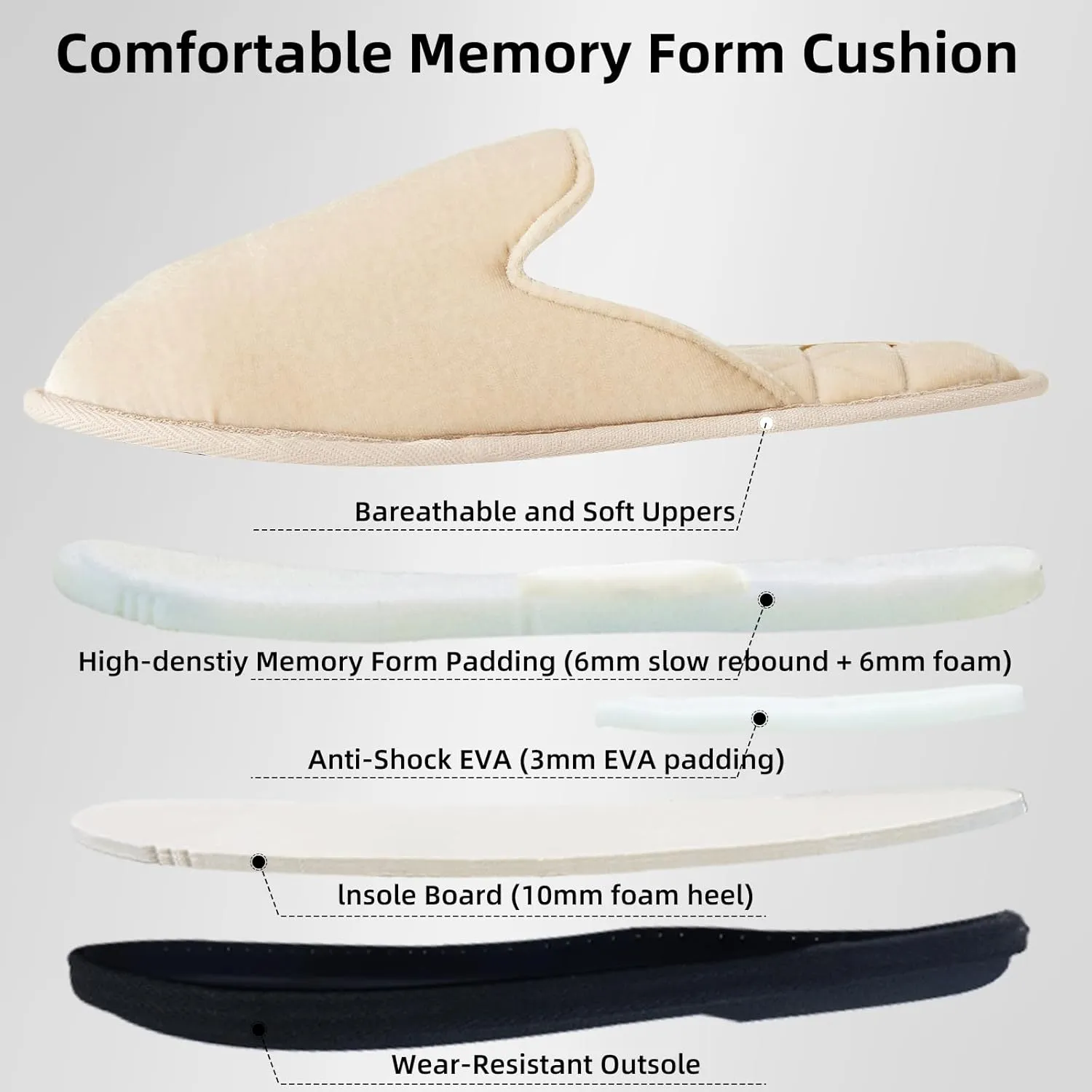 Magtoe House Slippers for Men Women Full Toe Comfortable Slip on Slippers Indoor Shoes Two-Tone Memory Foam Home Shoes for Bedroom Spa Office Easy Wear