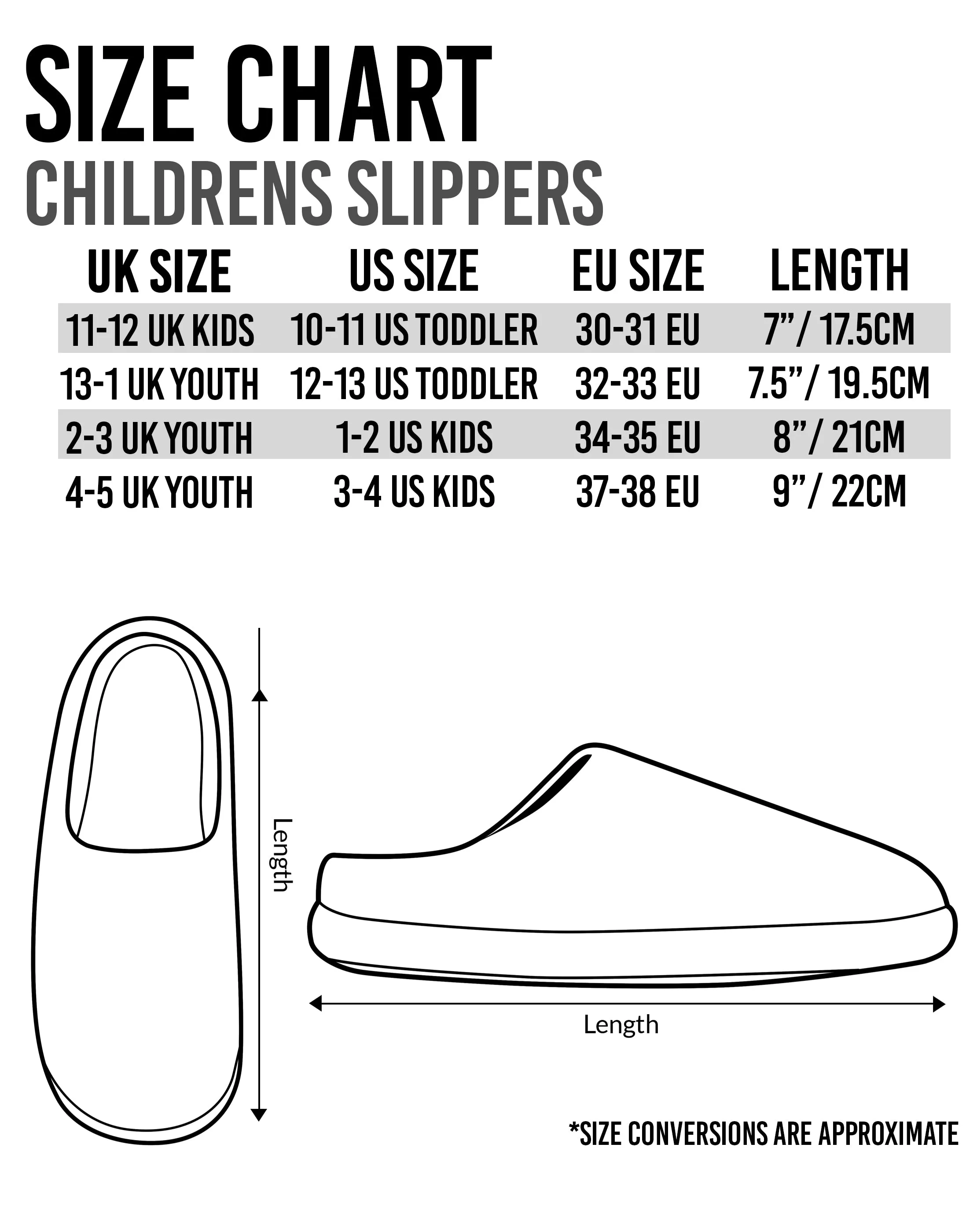 Minecraft Creeper vs Zombie Boys Blue Slipper Kids House Shoe - Blue
