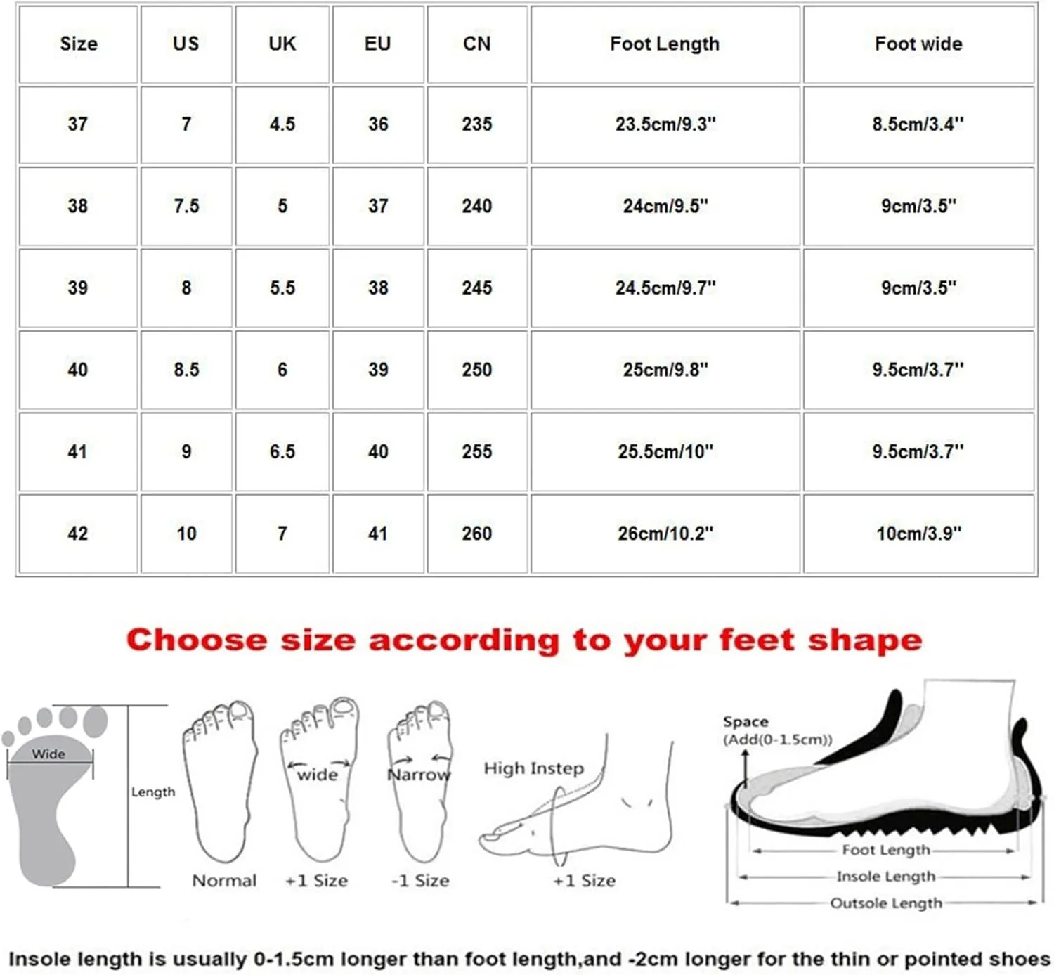 Orthopedic Sneakers for Women Arch-Support Comfortable Wide Width Walking Shoes Mesh Slip on Casual Cushion Sneaker