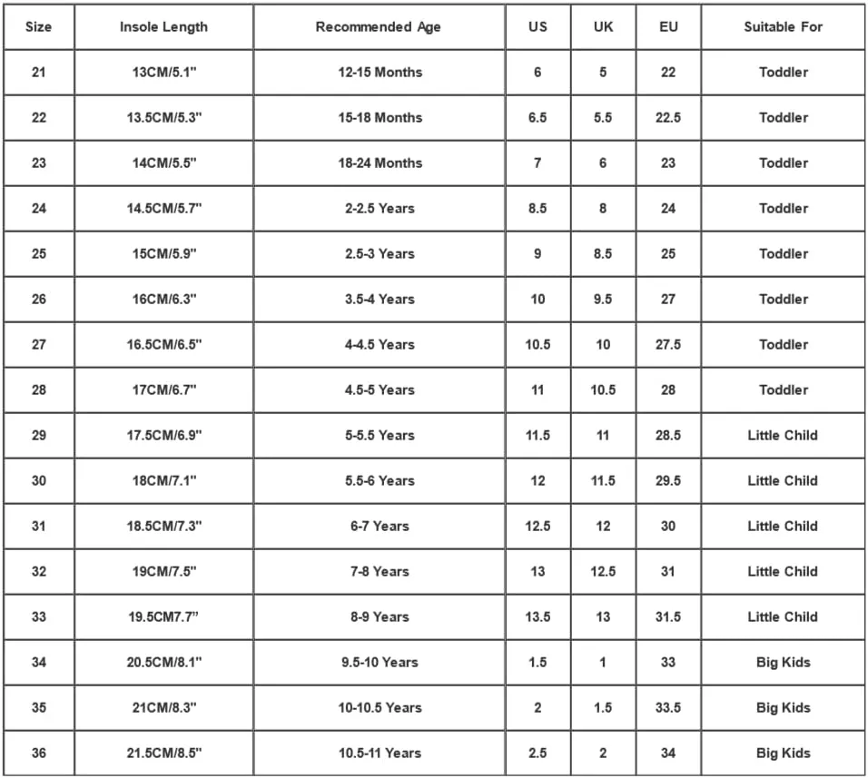 sfdgfhyf Kid Comfortable Sneakers Fashion Summer Children Sandals Girls Casual Shoes Flat Bottom Lightweight Rhinestone