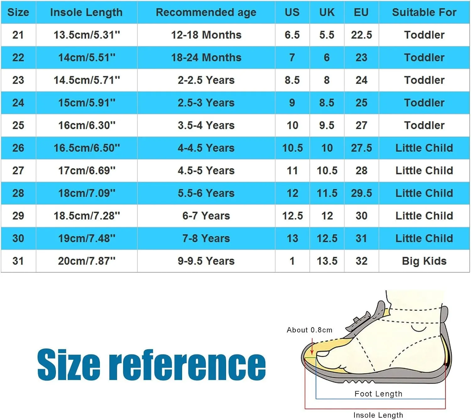 sfdgfhyf Little Kid Cute Shoes Baby Shoes Fashionable Casual Sandals Flat Toddler Shoes Comfortable Soft Casual Toddler