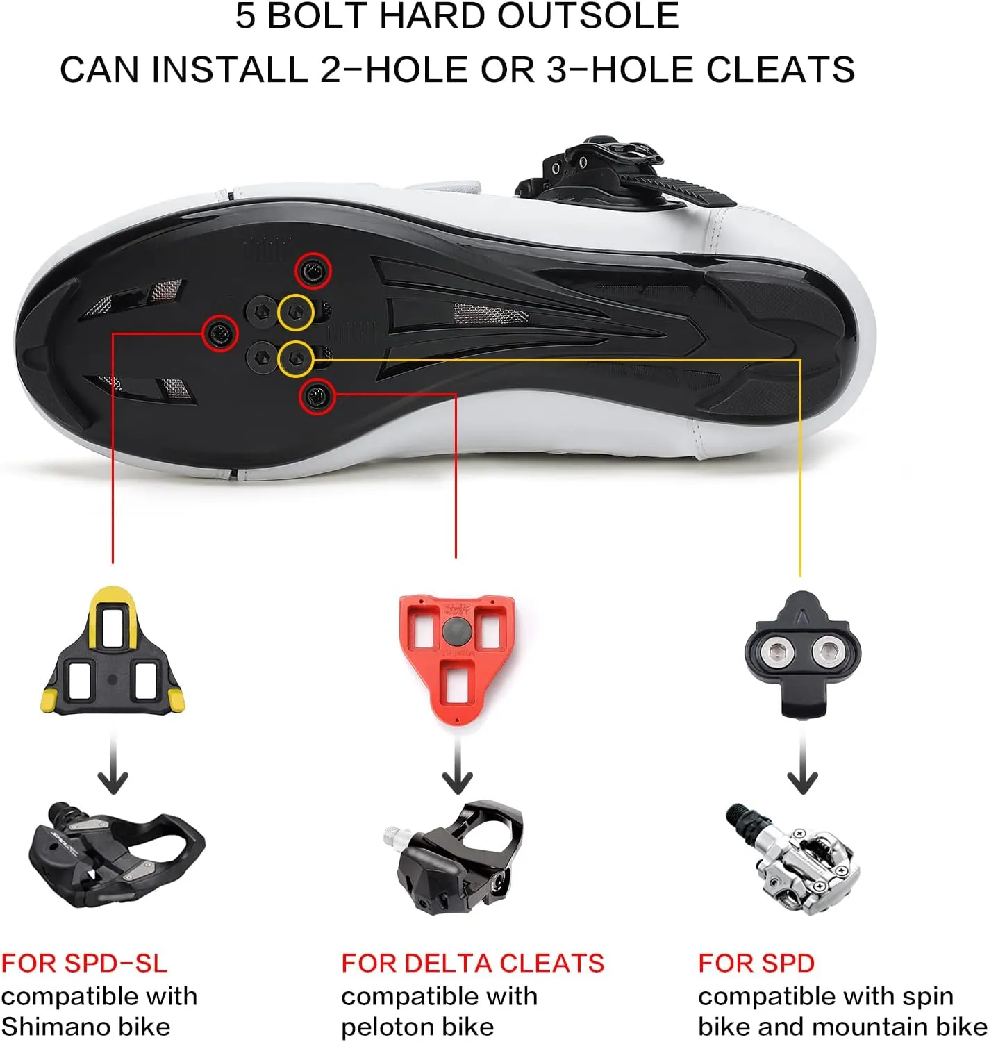 Unisex Cycling Shoes Compatible with Peloton Bike Shoes Indoor Clip in Peleton Road Bike Riding Racing Biking Shoes with Delta Cleats for Mens Womens Indoor Outdoor Bike Pedal