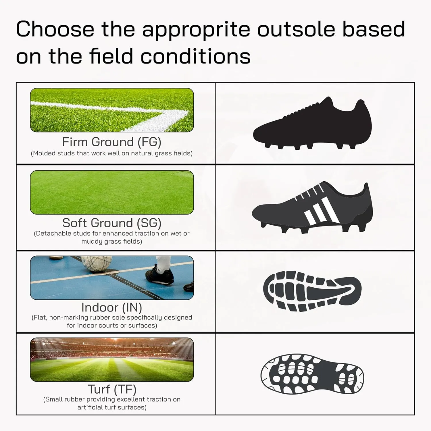 Vizari Striker Firm Ground Soccer Cleats - Premium Adult Soccer Cleats for Enhanced Performance on The Field - Mens Soccer Shoes with Durable Construction, Superior Grip, and Comfortable Fit